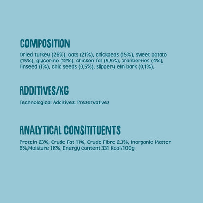 Turkey Cranberry Softies 90G