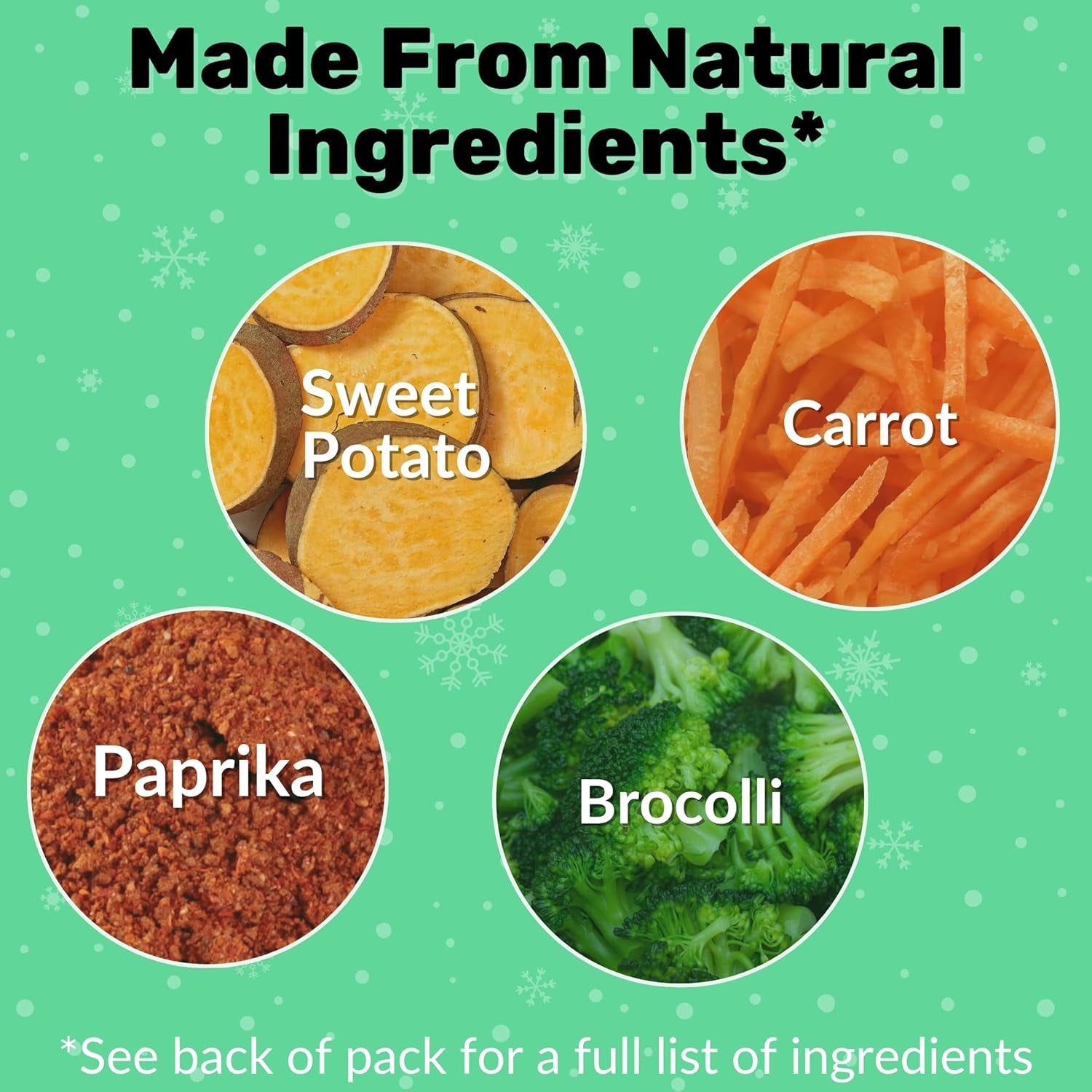 Christmas Dog Gift – Healthy Treats, Festive Gift for Dogs, Limited Edition Christmas Surprise, Natural Ingredients