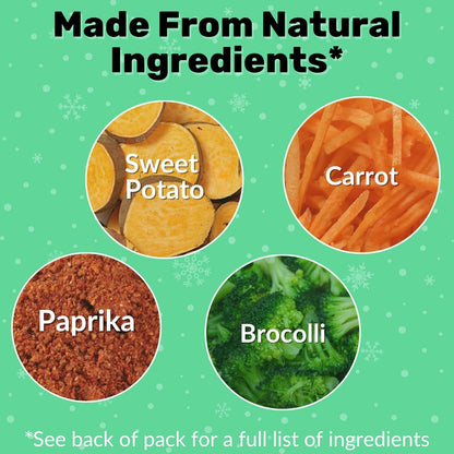 Christmas Dog Gift – Healthy Treats, Festive Gift for Dogs, Limited Edition Christmas Surprise, Natural Ingredients